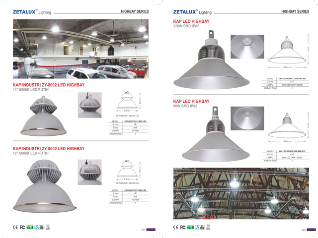 Lampu Industri / Highbay LED Zetalux